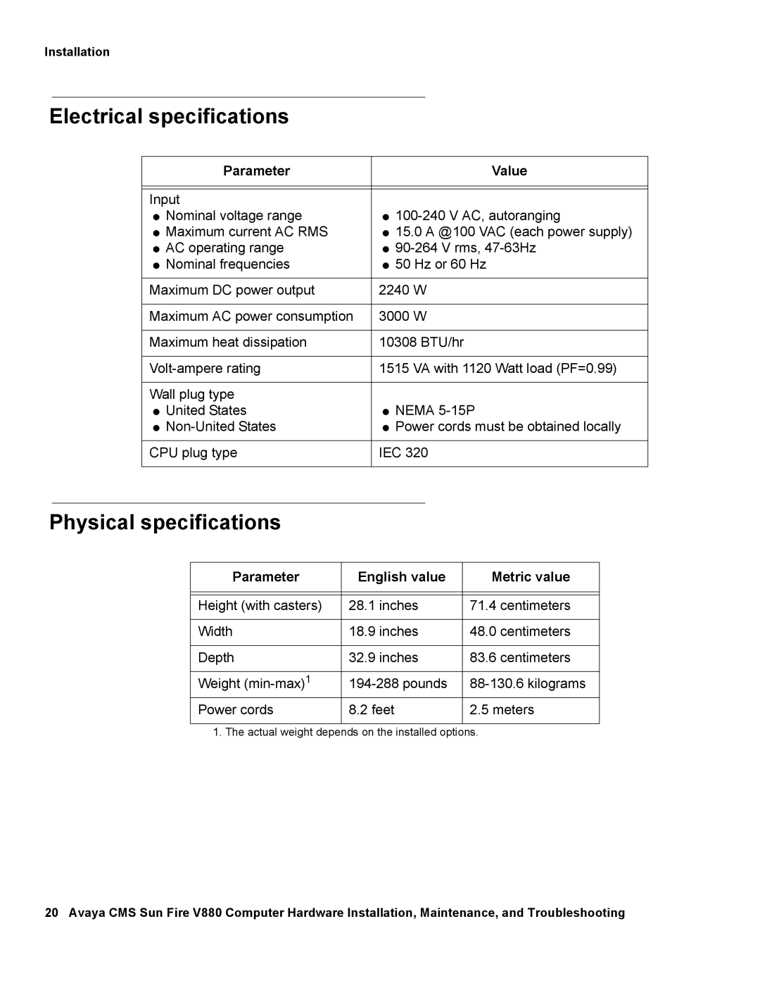 Avaya V880 manual Electrical specifications, Physical specifications, Parameter Value, Parameter English value Metric value 