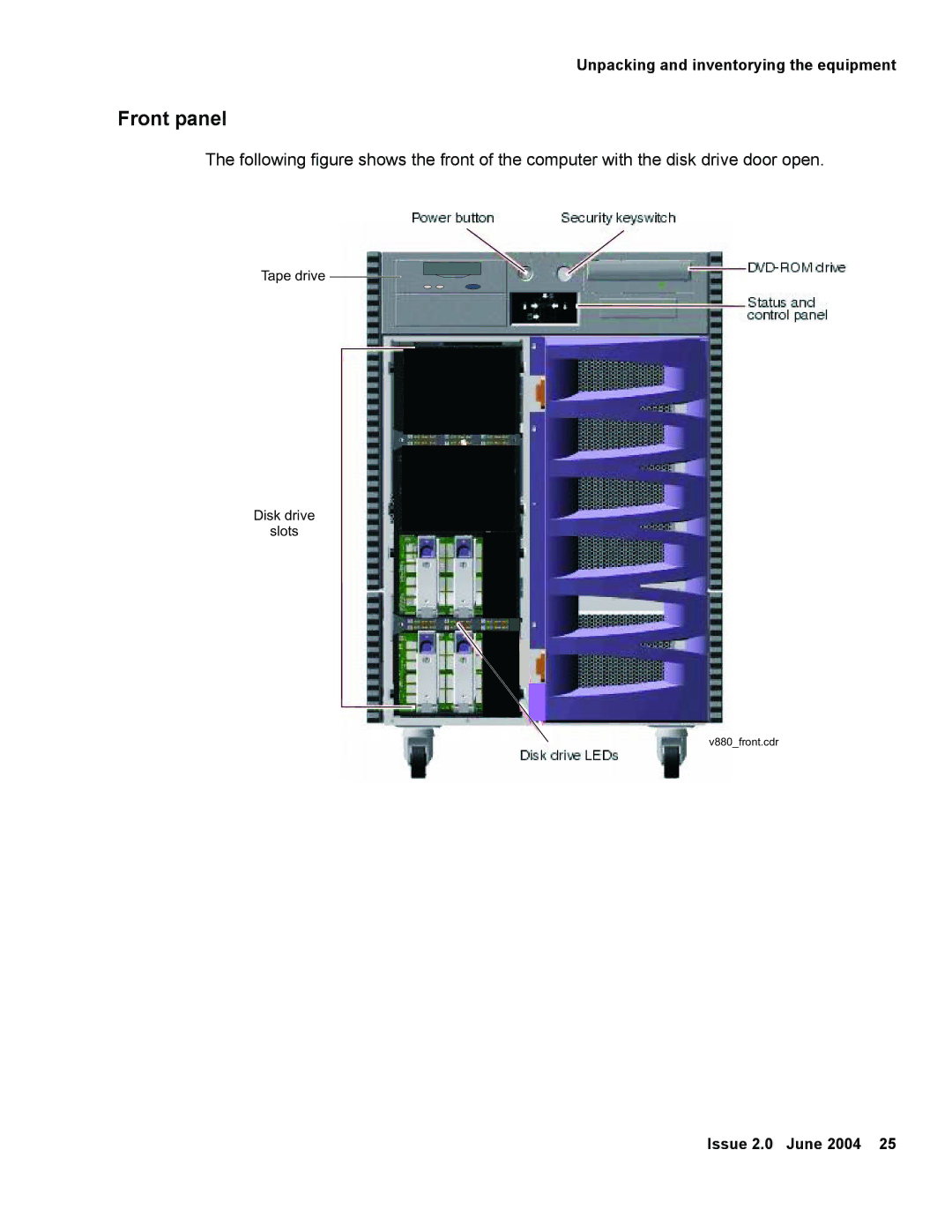 Avaya V880 manual Front panel 