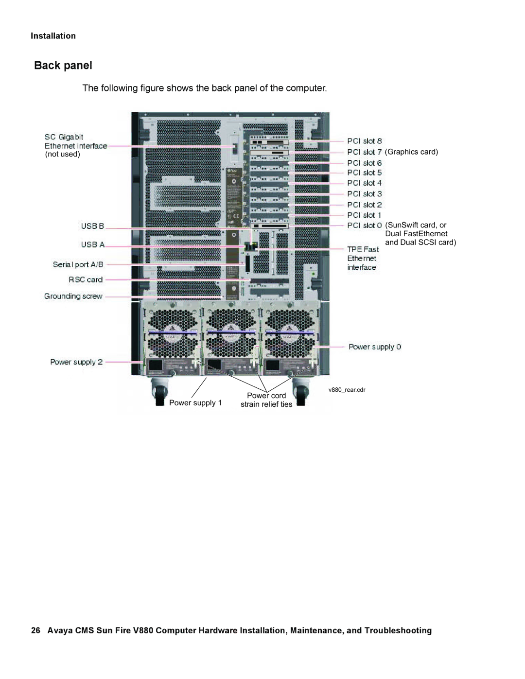 Avaya V880 manual Back panel, Following figure shows the back panel of the computer 