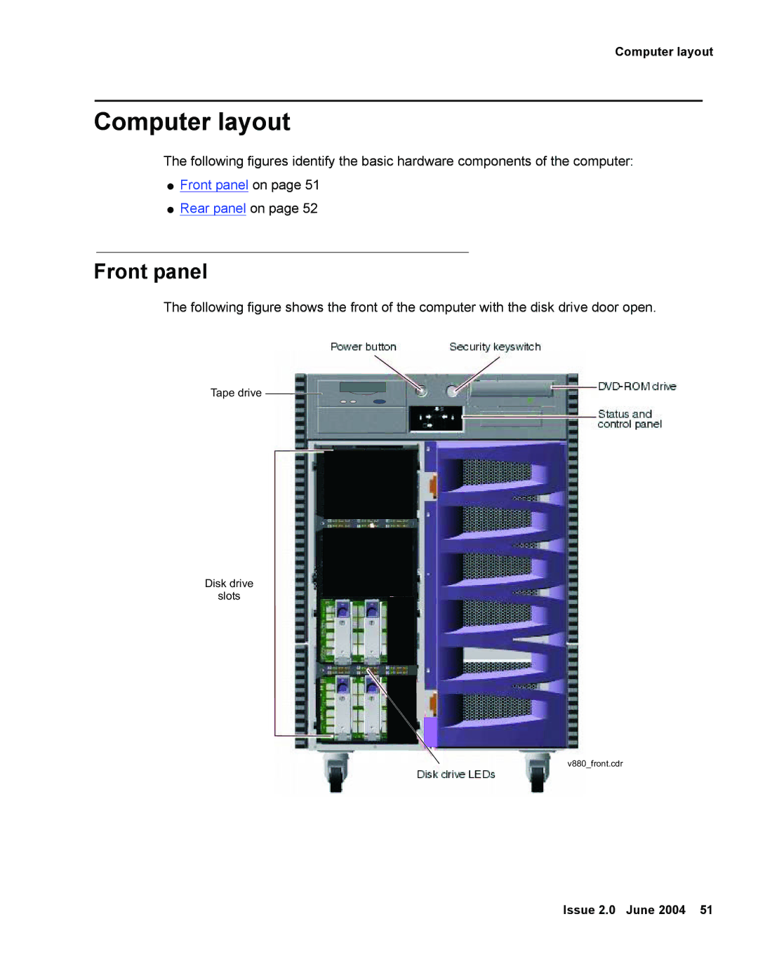 Avaya V880 manual Computer layout, Front panel 