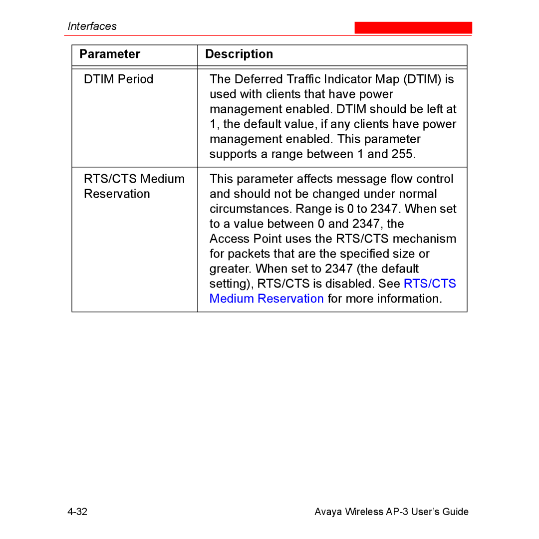 Avaya Wireless AP-3 manual Parameter Description 