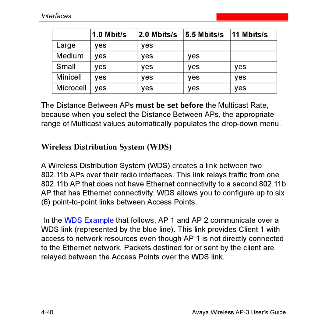 Avaya Wireless AP-3 manual Wireless Distribution System WDS, Mbit/s Mbits/s 