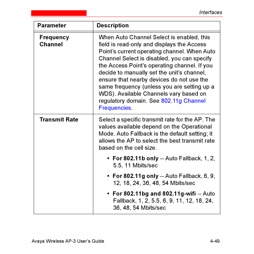 Avaya Wireless AP-3 manual Parameter Description Frequency, For 802.11bg and 802.11g-wifi -- Auto 