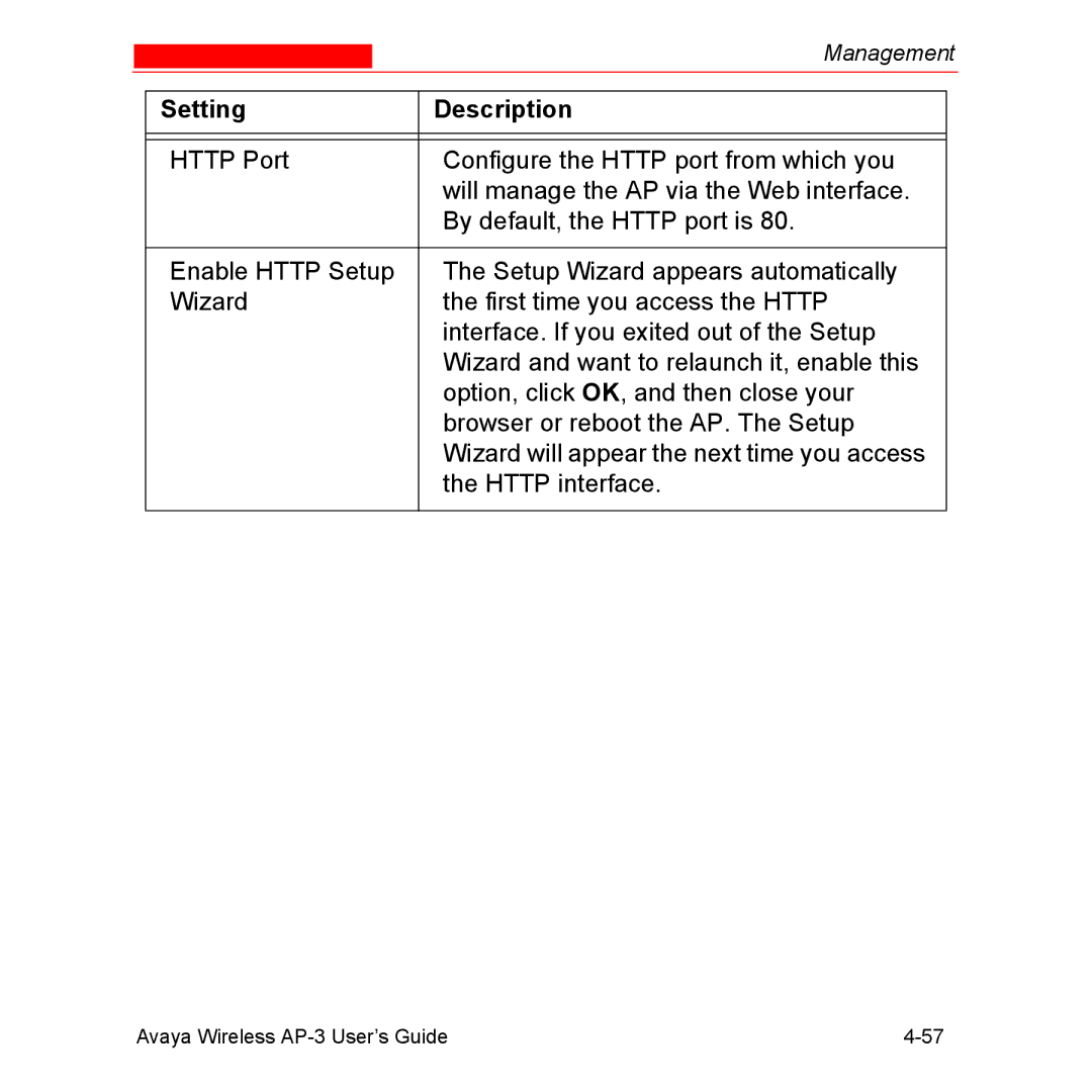 Avaya Wireless AP-3 manual Management 