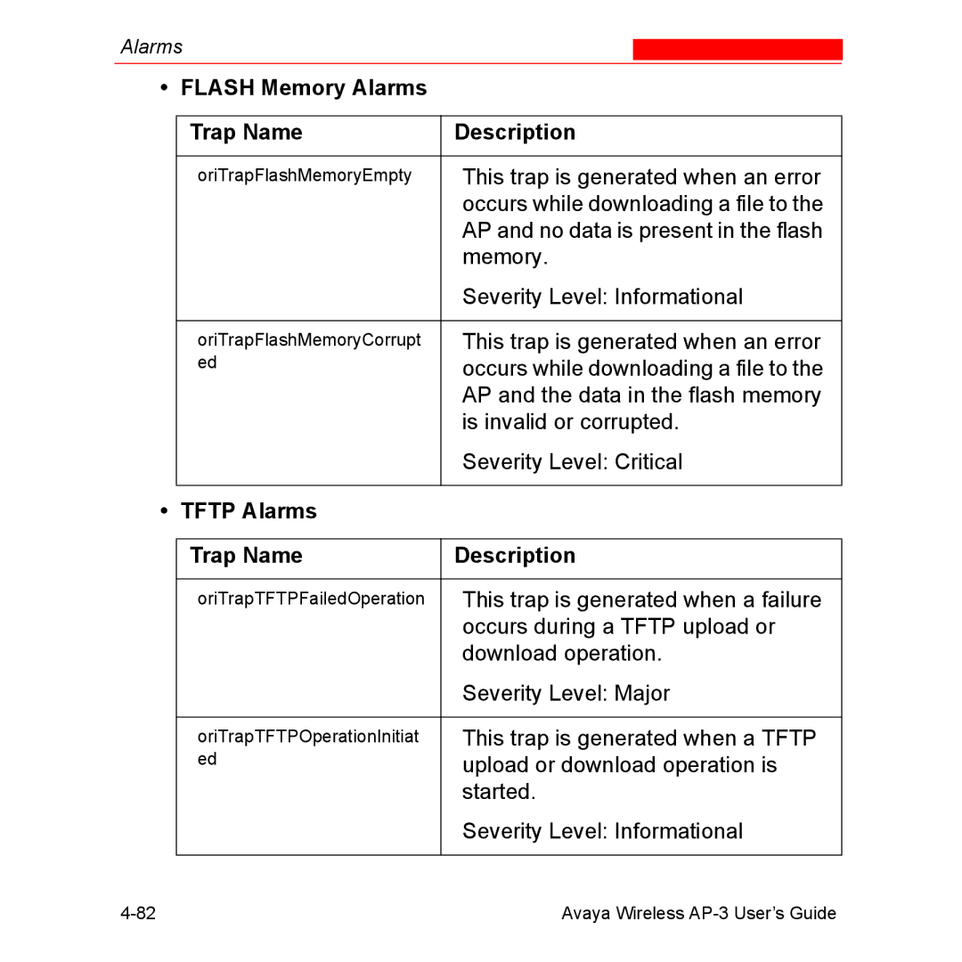 Avaya Wireless AP-3 manual Flash Memory Alarms Trap Name Description, Tftp Alarms Trap Name Description 