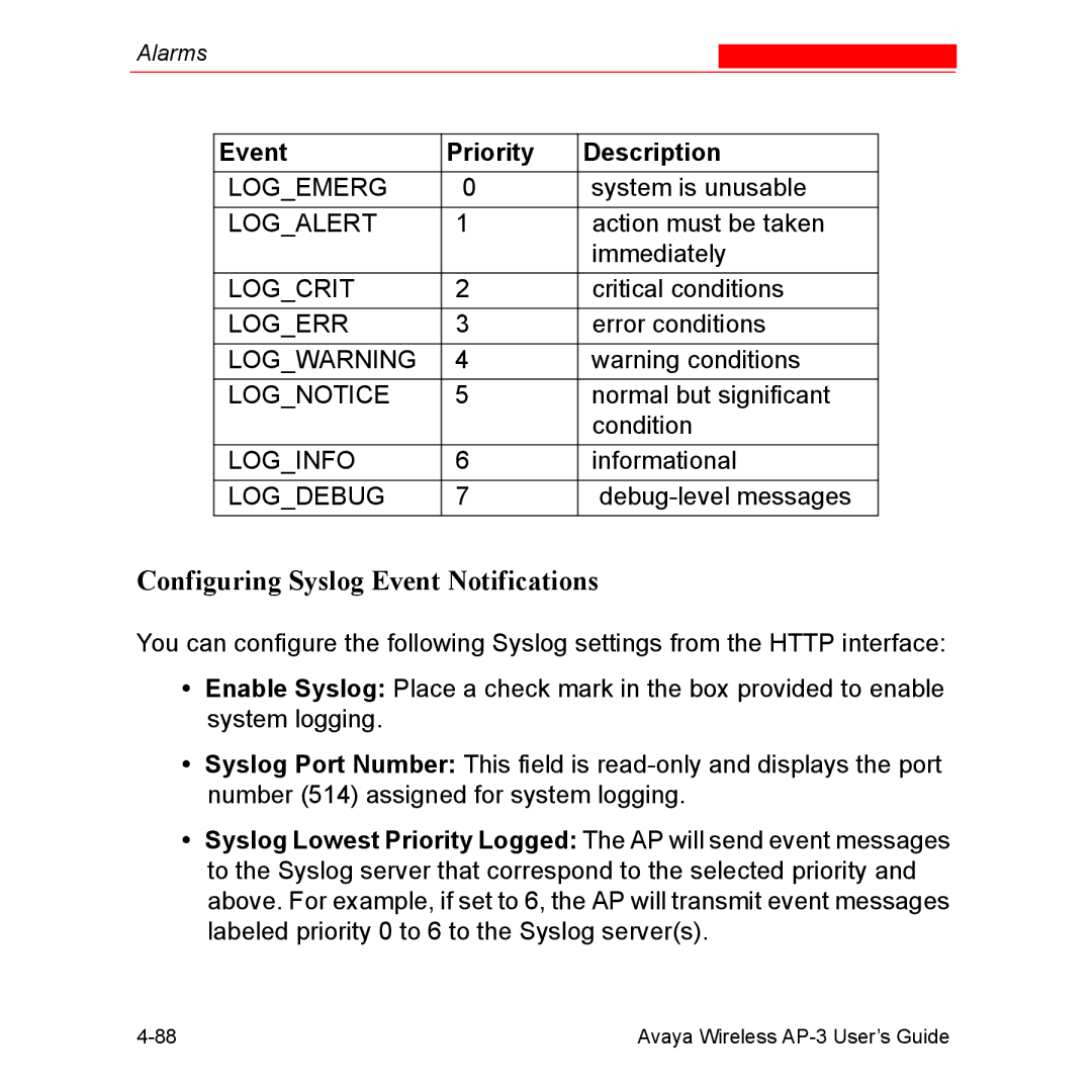 Avaya Wireless AP-3 manual Configuring Syslog Event Notifications, Event Priority Description 