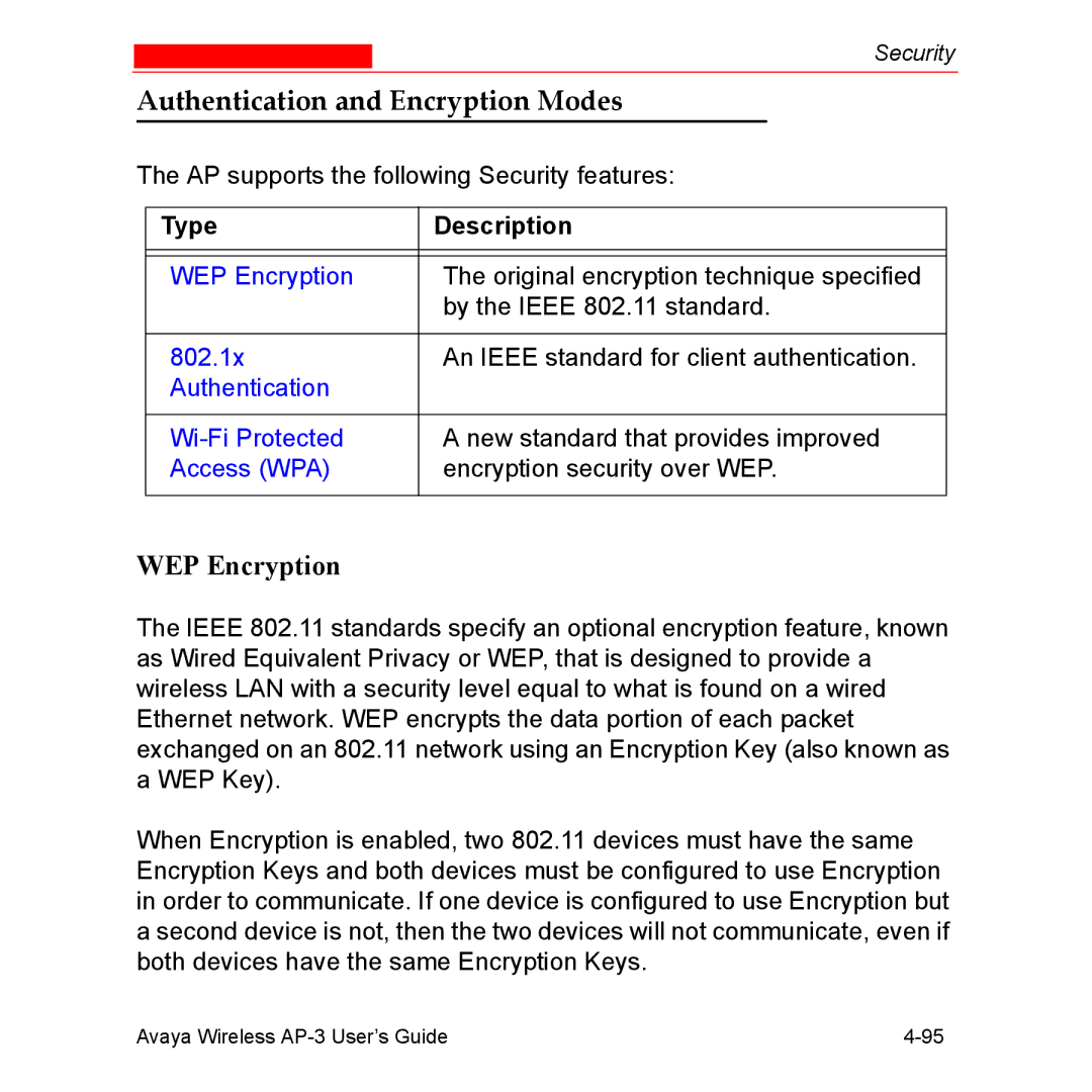 Avaya Wireless AP-3 manual Authentication and Encryption Modes, WEP Encryption 