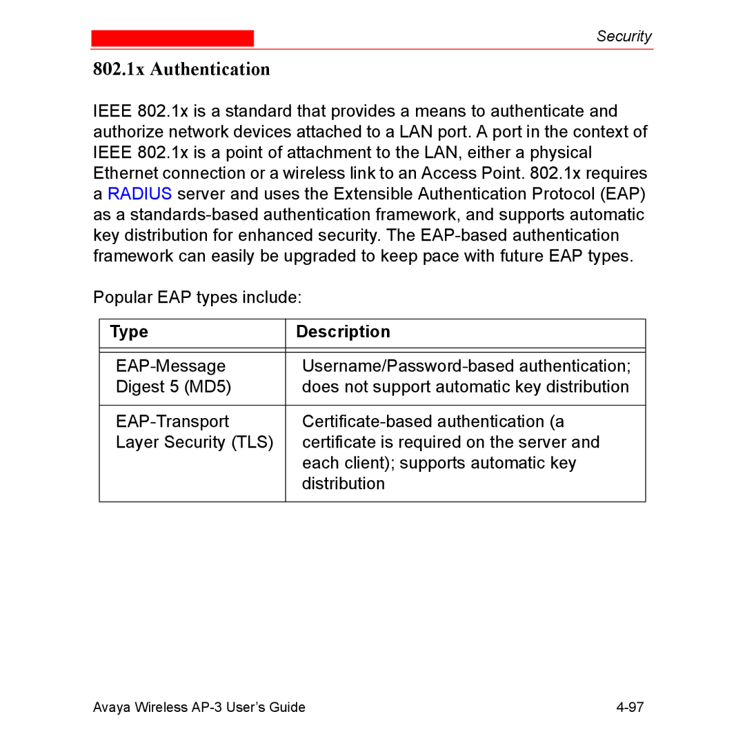 Avaya Wireless AP-3 manual 802.1x Authentication, Type Description 