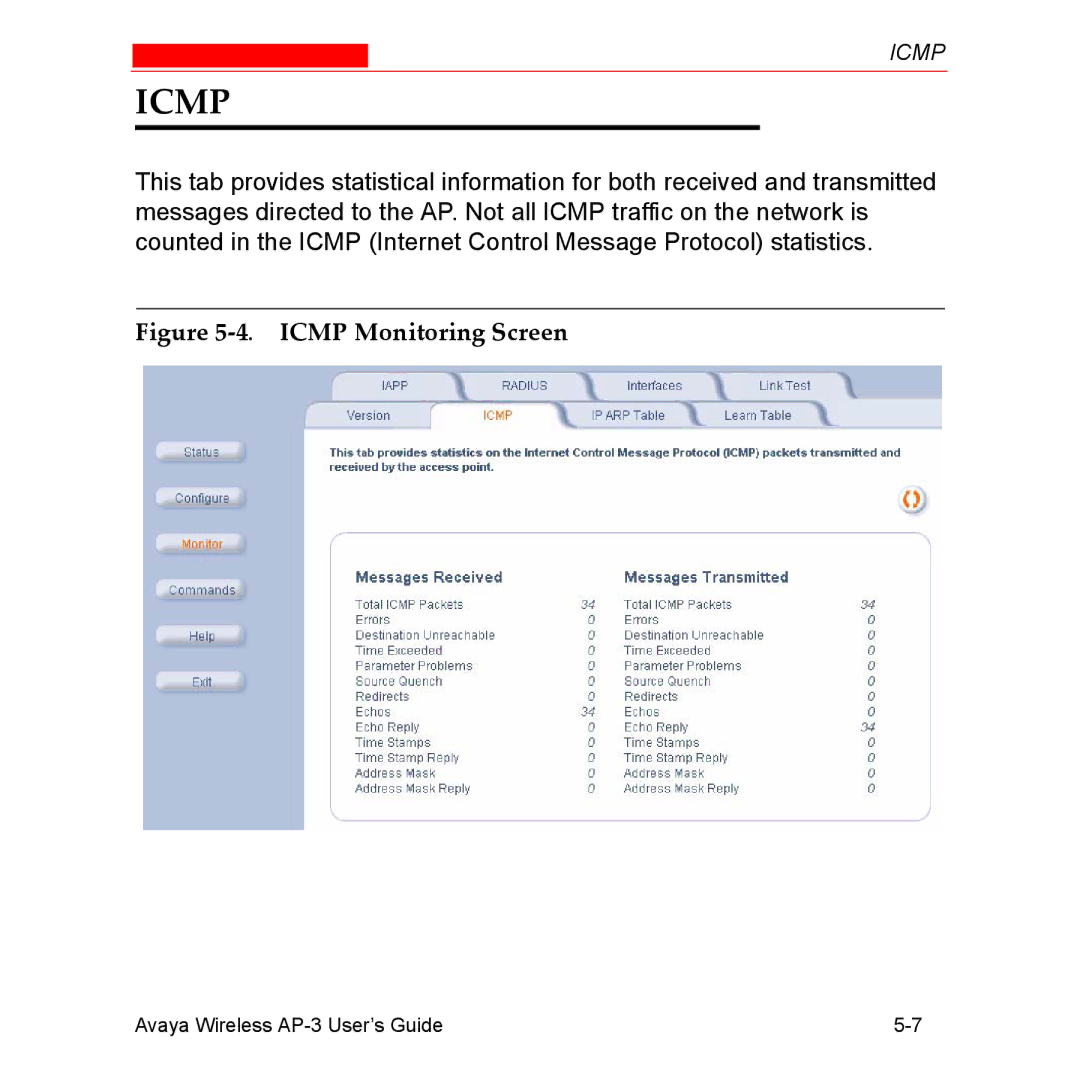 Avaya Wireless AP-3 manual Icmp 