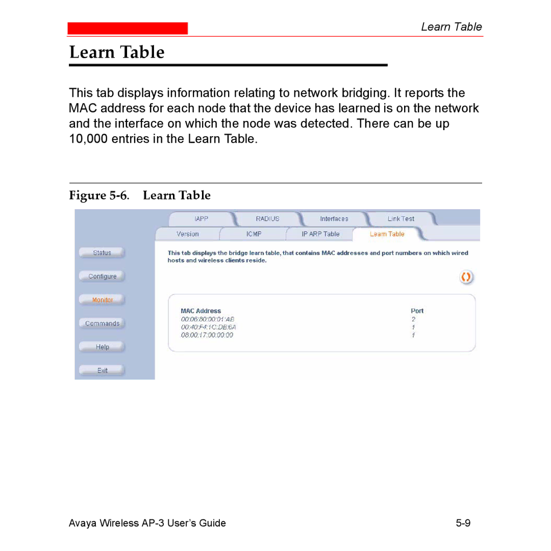 Avaya Wireless AP-3 manual Learn Table 