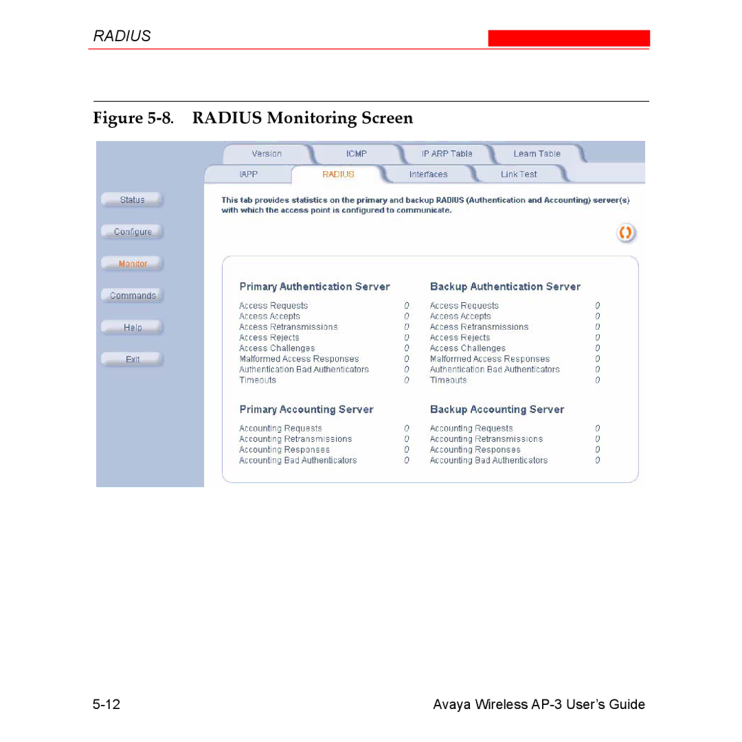 Avaya Wireless AP-3 manual Radius Monitoring Screen 