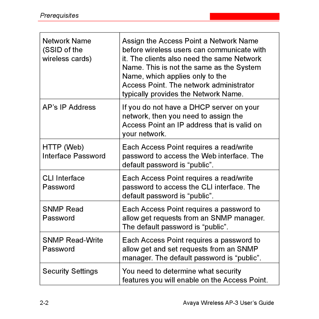 Avaya Wireless AP-3 manual Prerequisites 