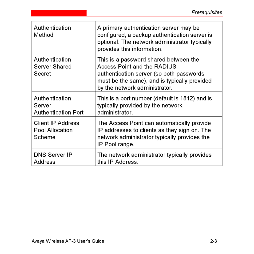 Avaya Wireless AP-3 manual Prerequisites 