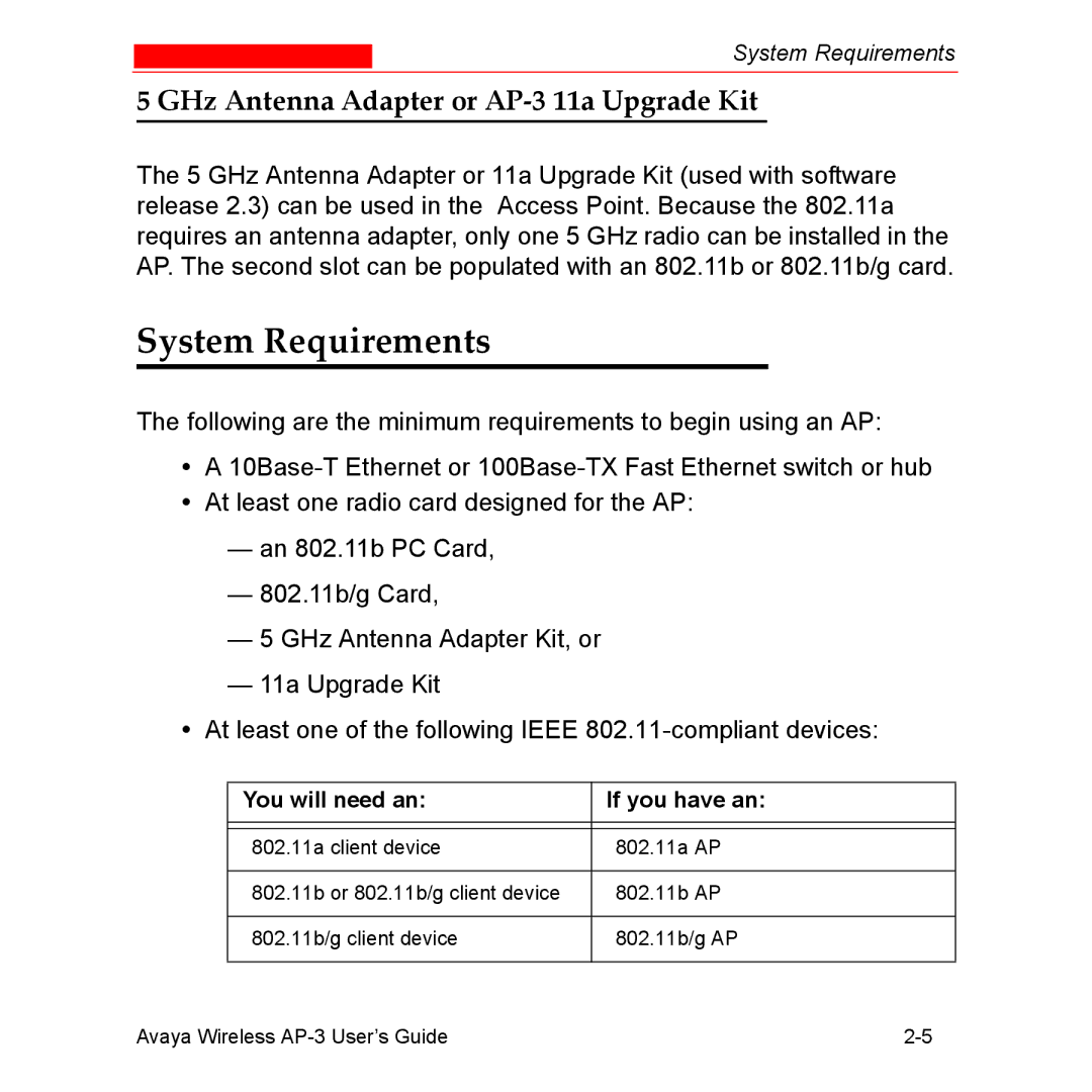 Avaya Wireless AP-3 manual System Requirements, GHz Antenna Adapter or AP-3 11a Upgrade Kit 