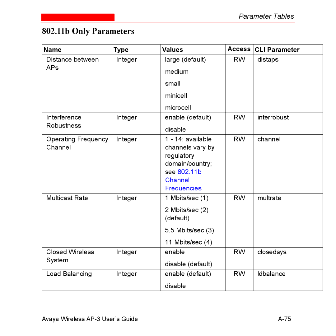 Avaya Wireless AP-3 manual 802.11b Only Parameters, See 802.11b Channel Frequencies 