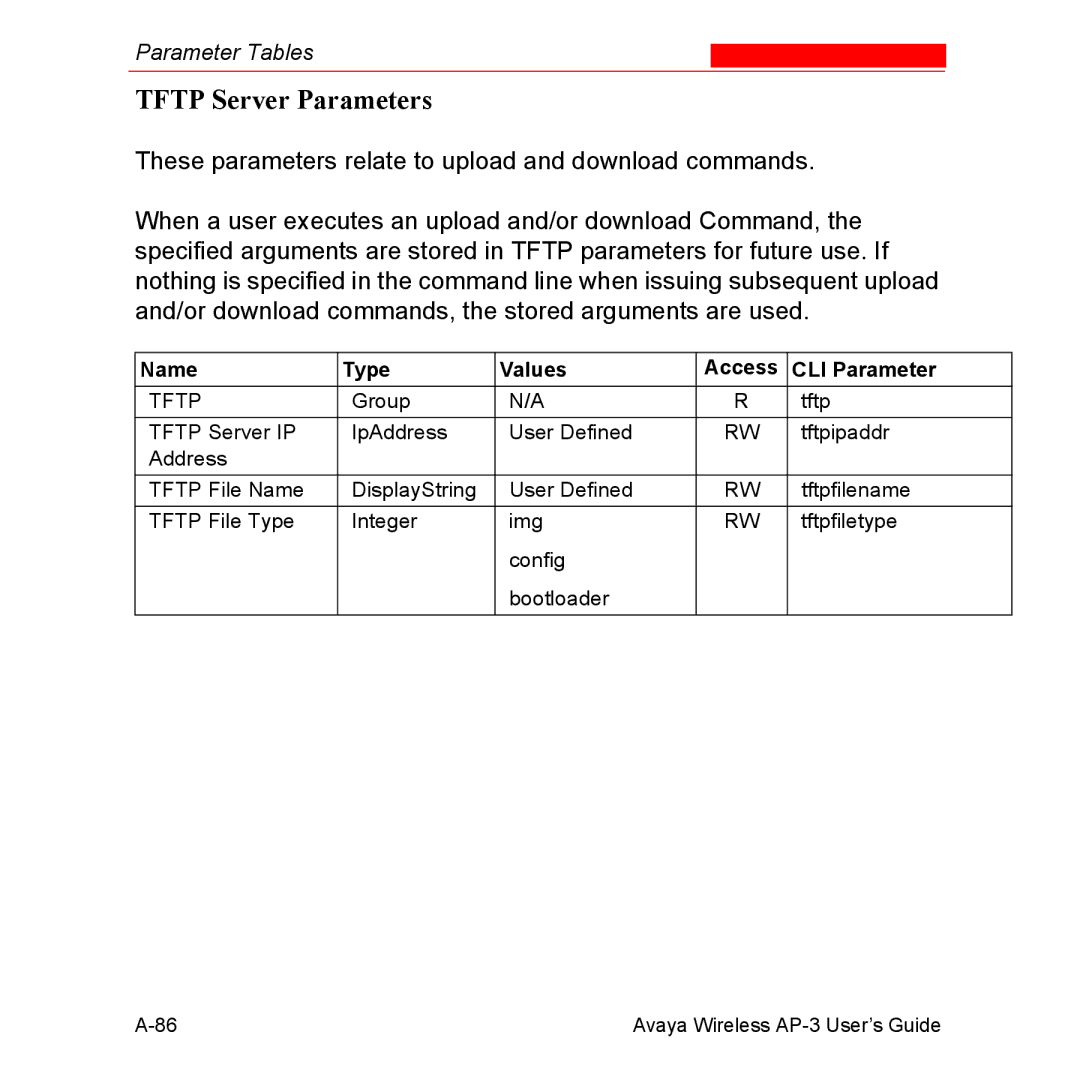 Avaya Wireless AP-3 manual Tftp Server Parameters 