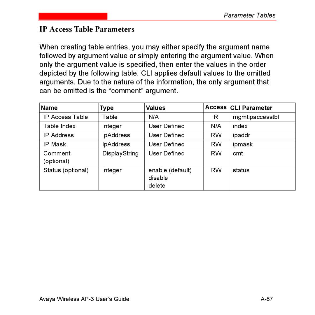 Avaya Wireless AP-3 manual IP Access Table Parameters 