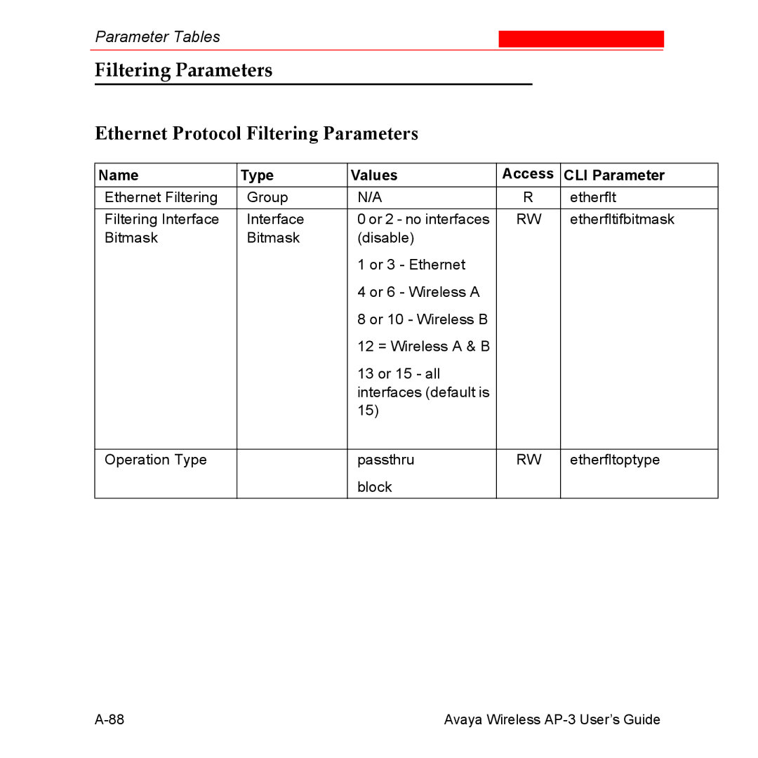 Avaya Wireless AP-3 manual Ethernet Protocol Filtering Parameters 