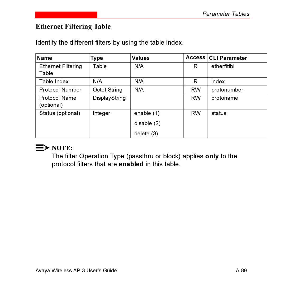 Avaya Wireless AP-3 manual Ethernet Filtering Table, Identify the different filters by using the table index 