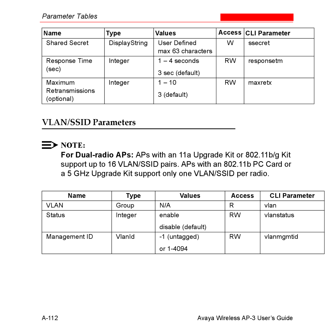 Avaya Wireless AP-3 manual VLAN/SSID Parameters, Vlan 