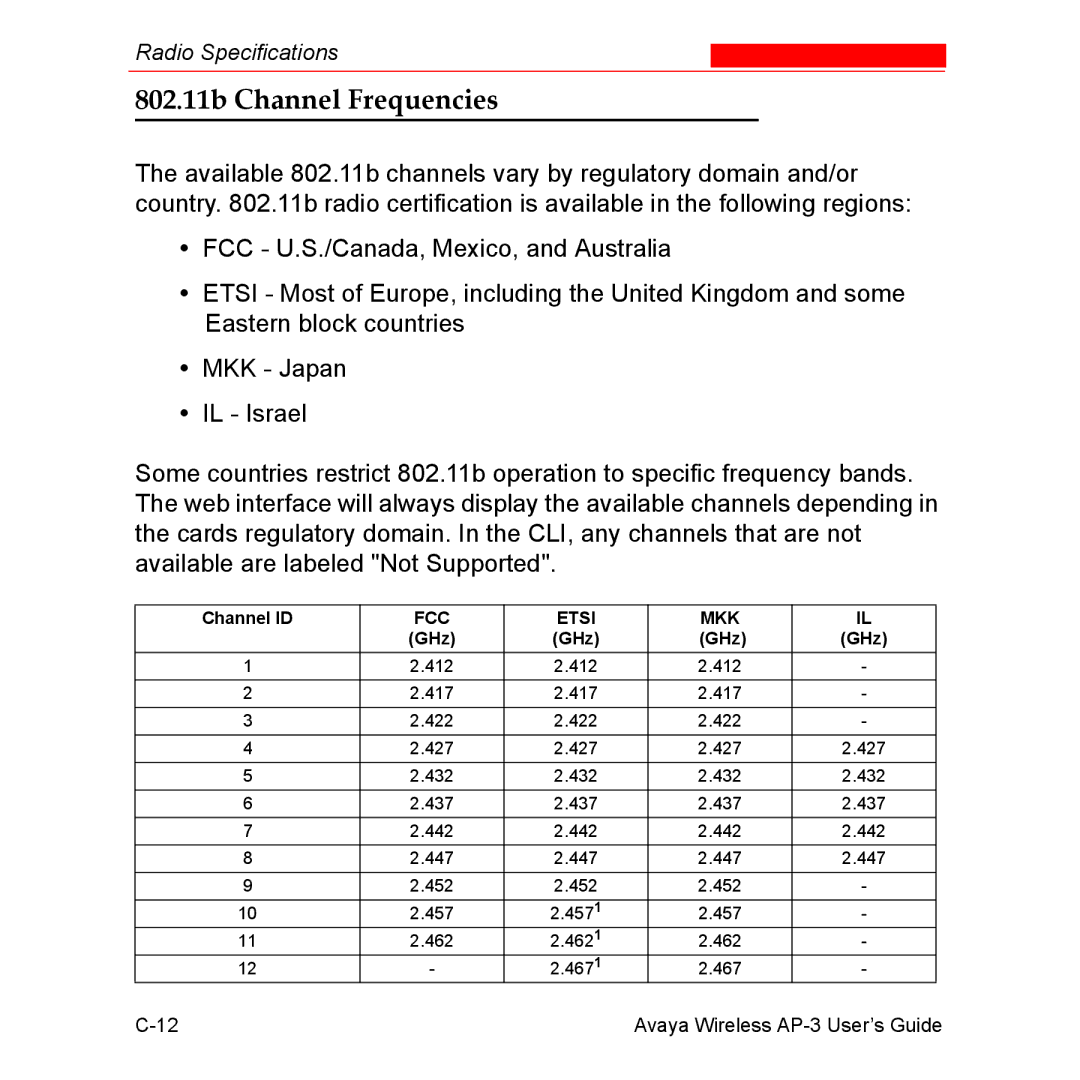 Avaya Wireless AP-3 manual 802.11b Channel Frequencies 