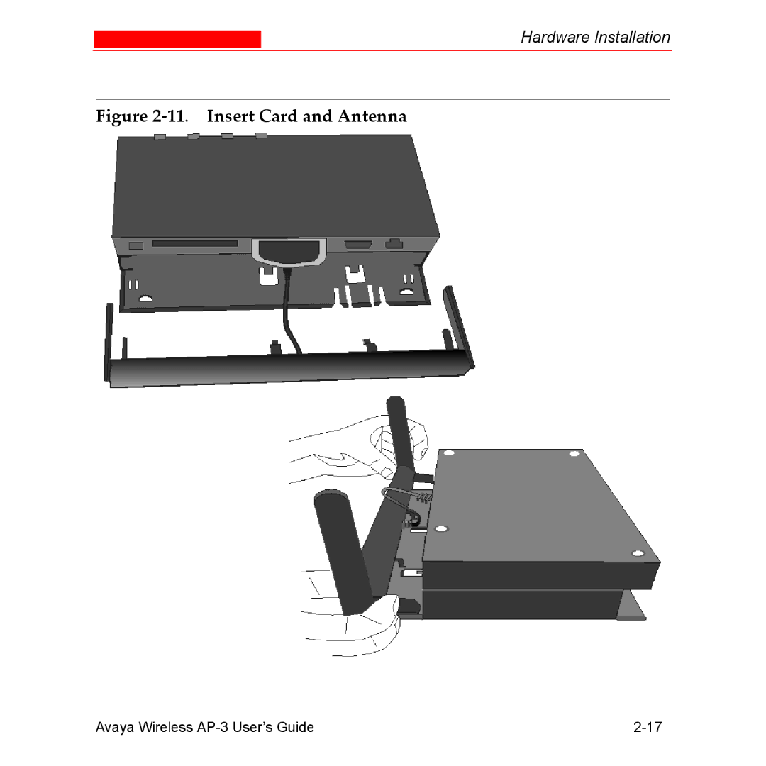 Avaya Wireless AP-3 manual Insert Card and Antenna 