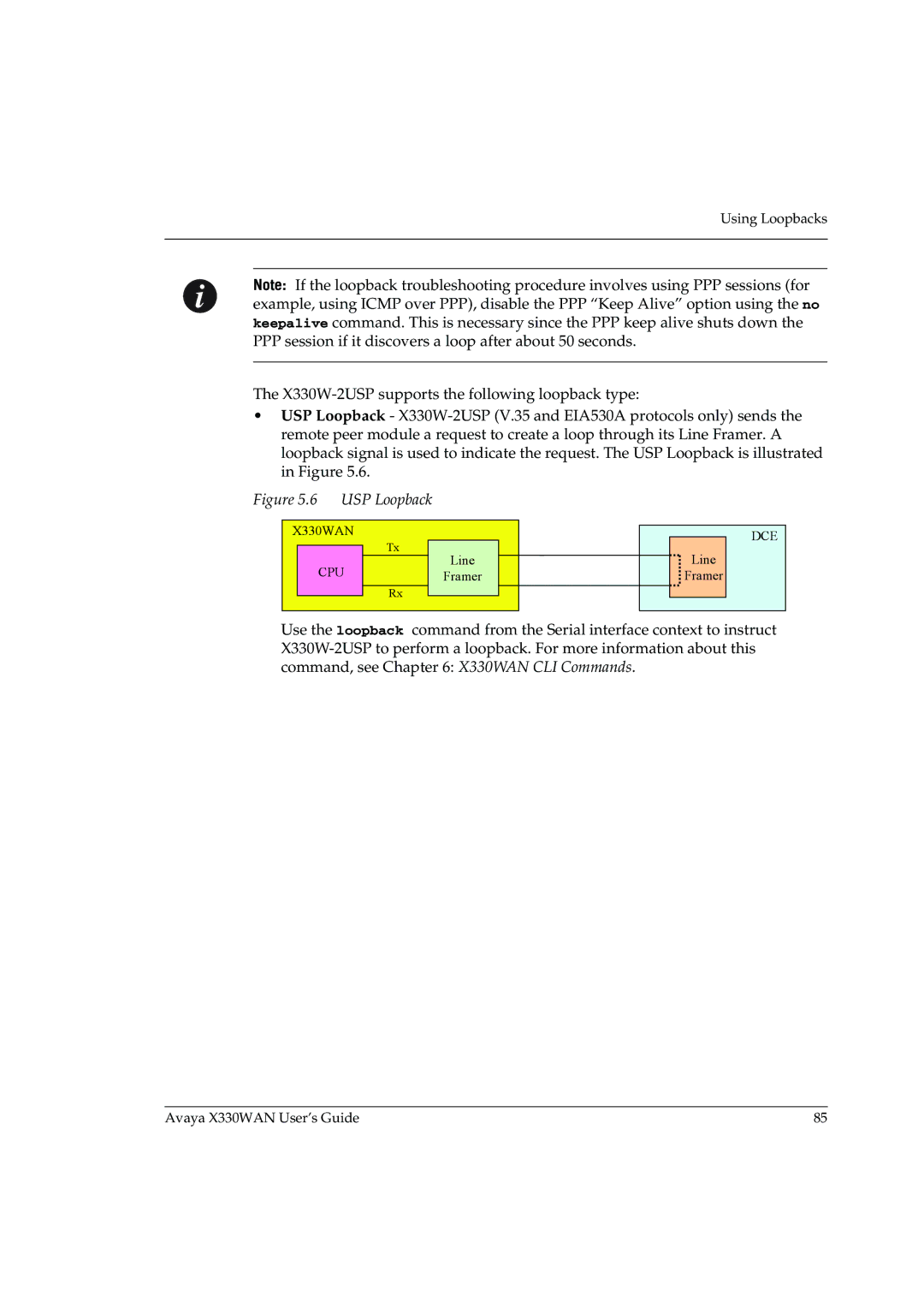 Avaya X330WAN manual USP Loopback 