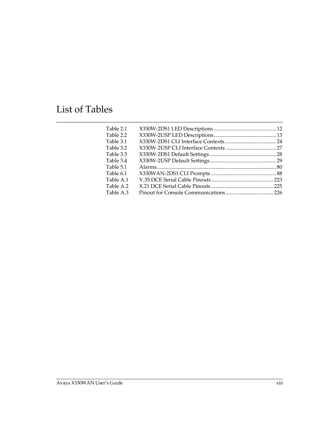 Avaya X330WAN manual List of Tables 