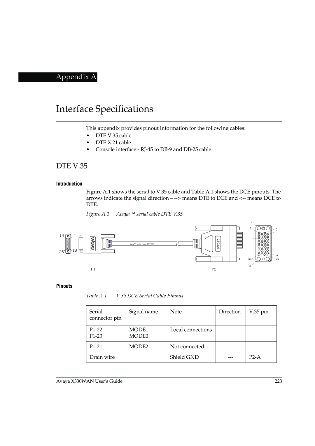 Avaya X330WAN manual Interface Specifications, Dte 