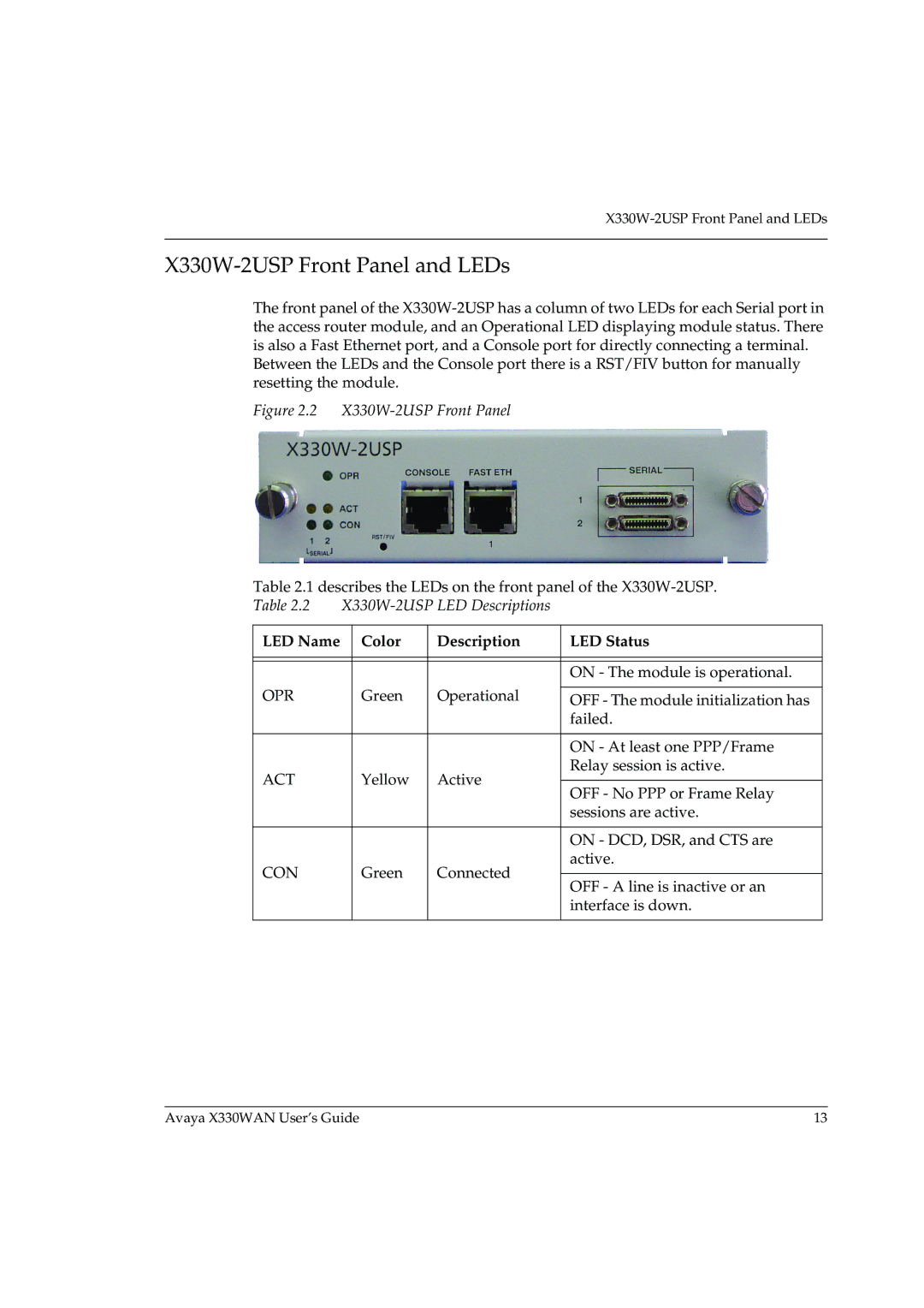 Avaya X330WAN manual X330W-2USP Front Panel and LEDs, Con 