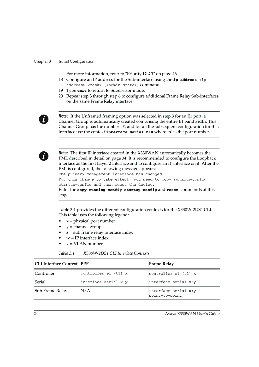 Avaya X330WAN manual Ppp 