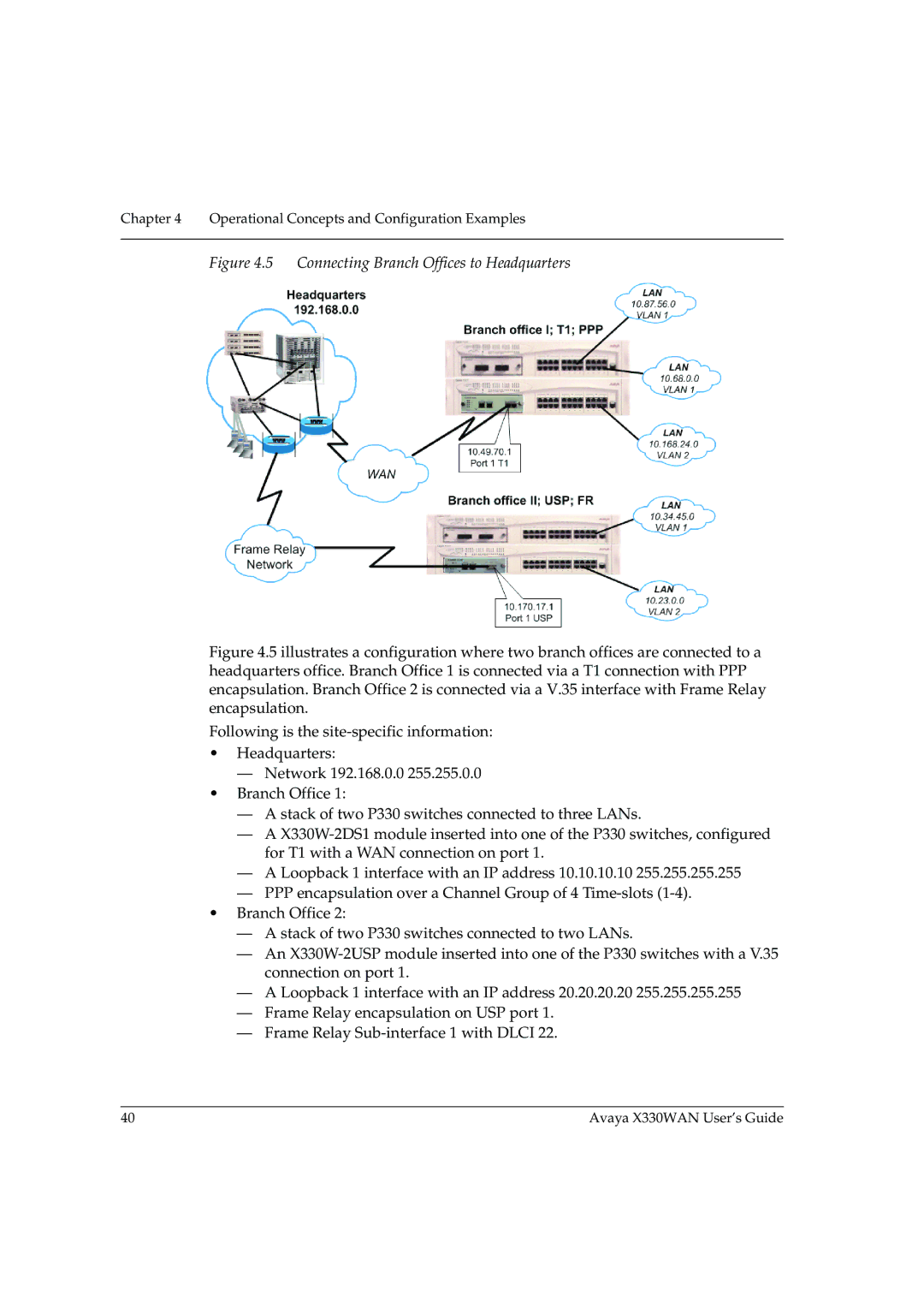 Avaya X330WAN manual Connecting Branch Offices to Headquarters 