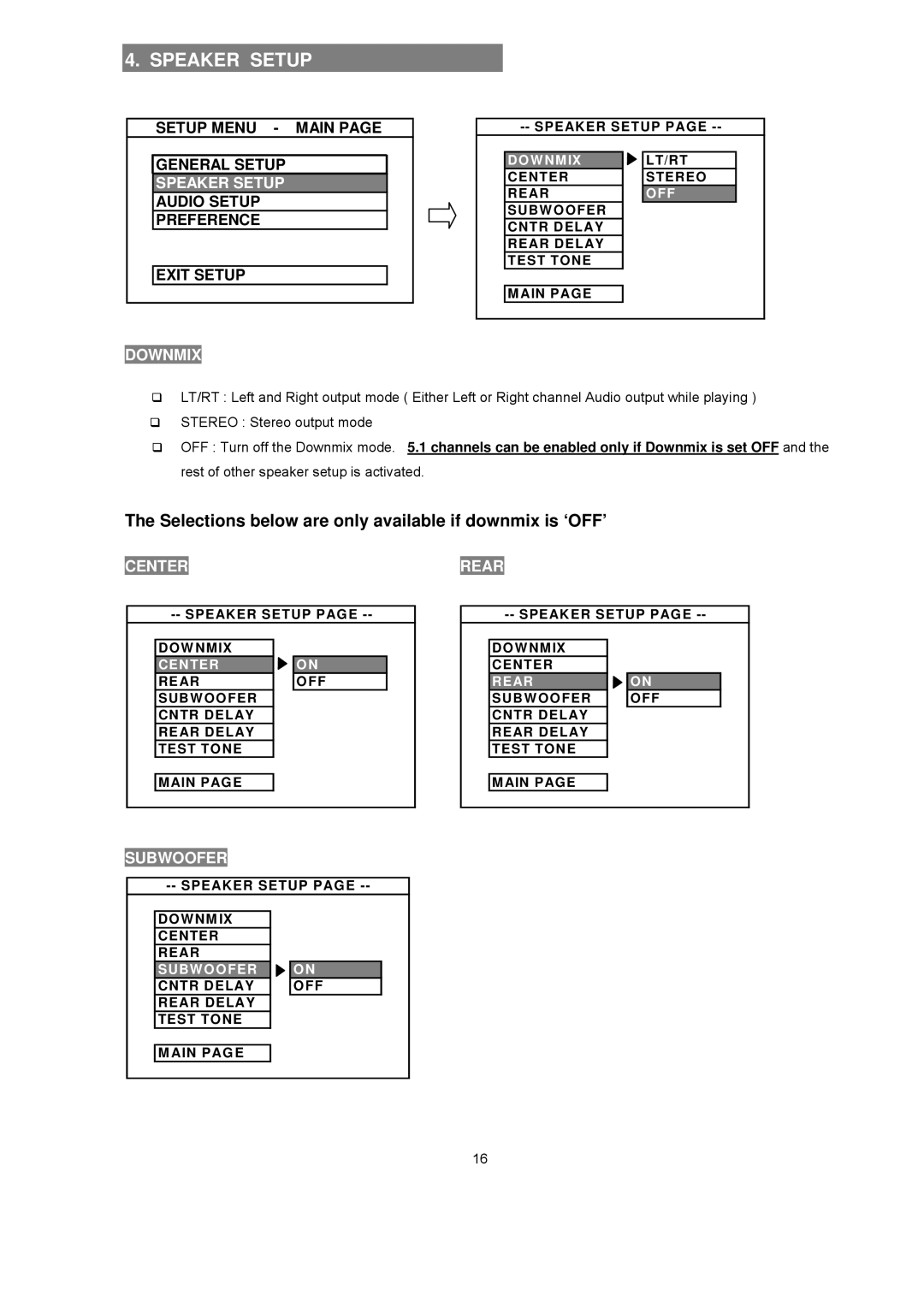 Avayon DXP-1000 manual Speaker Setup 