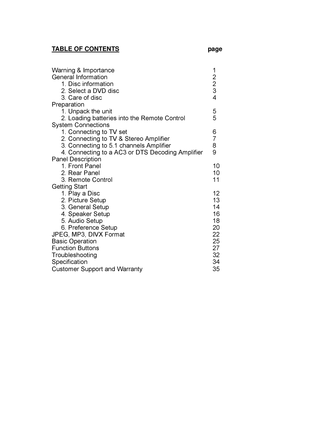 Avayon DXP-1000 manual Table of Contents 