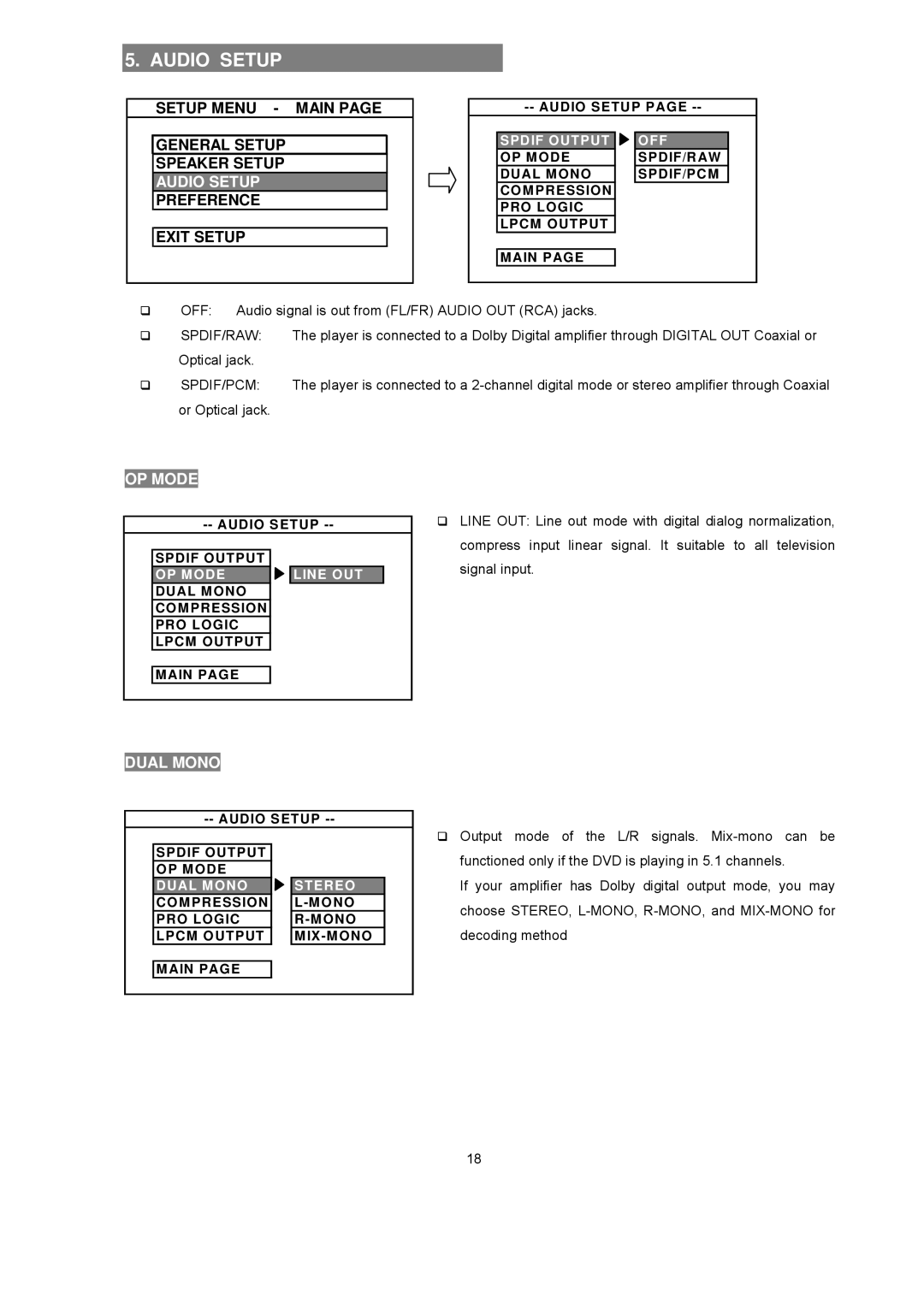 Avayon DXP-1000 manual Audio Setup, OP Mode, Dual Mono 