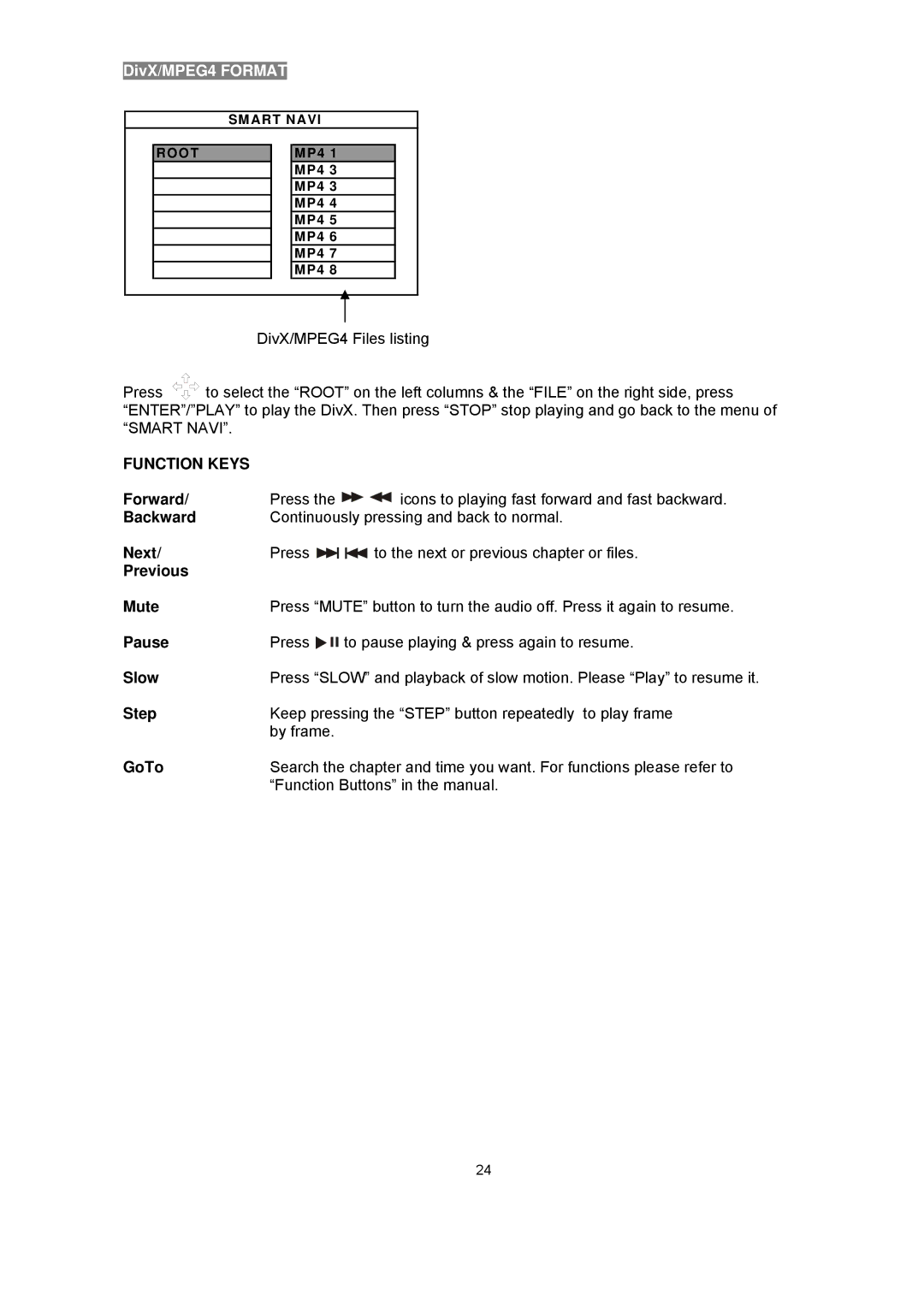 Avayon DXP-1000 manual Backward, Slow, Step, GoTo 