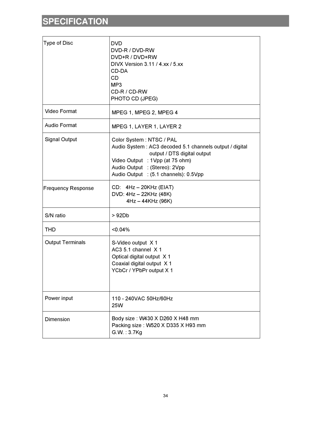 Avayon DXP-1000 manual Specification, Mpeg 1, Layer 1, Layer 