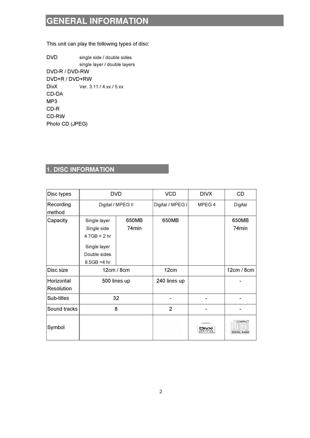 Avayon DXP-1000 manual General Information, Disc Information 