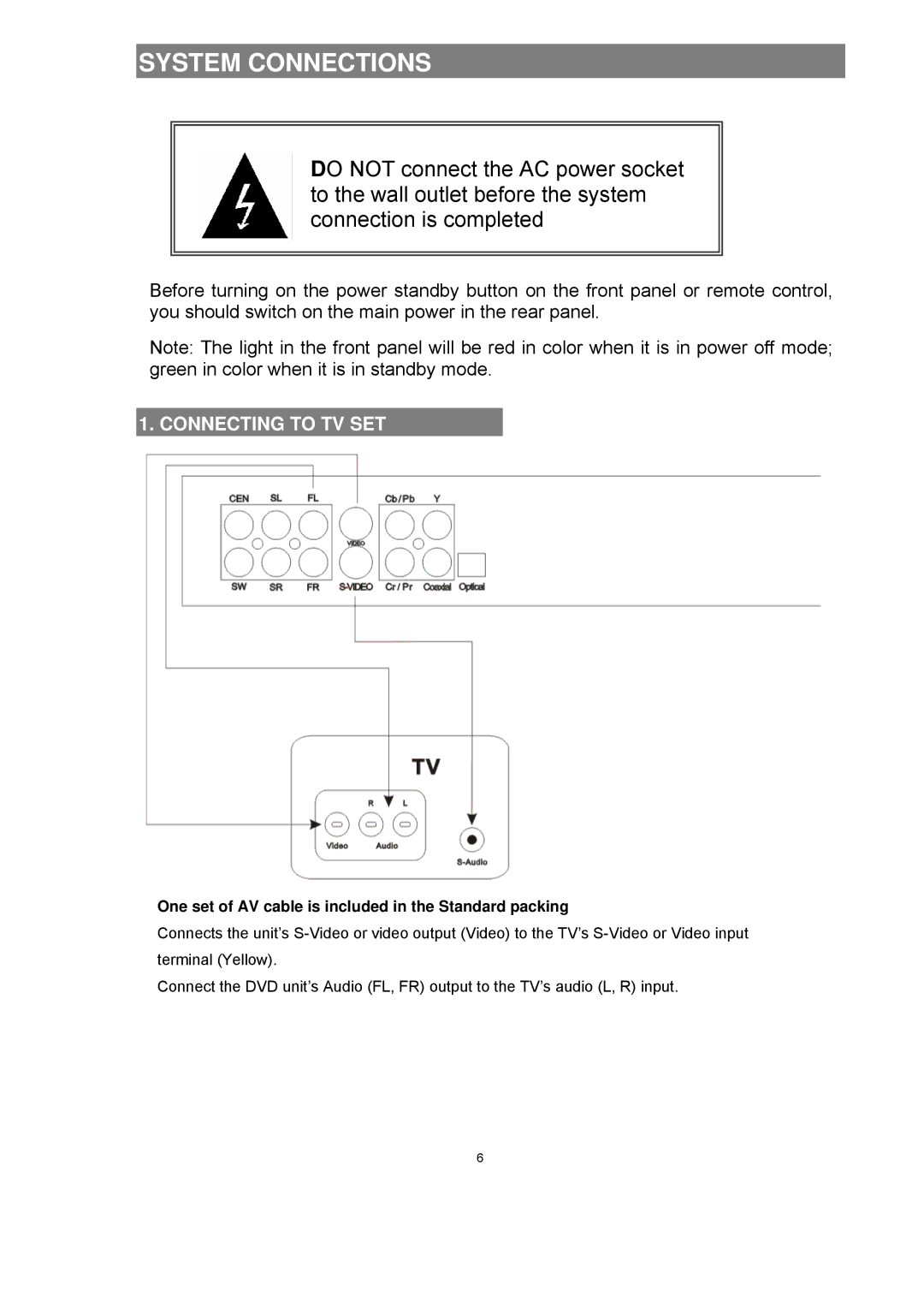 Avayon DXP-1000 manual System Connections, Connecting to TV SET, One set of AV cable is included in the Standard packing 