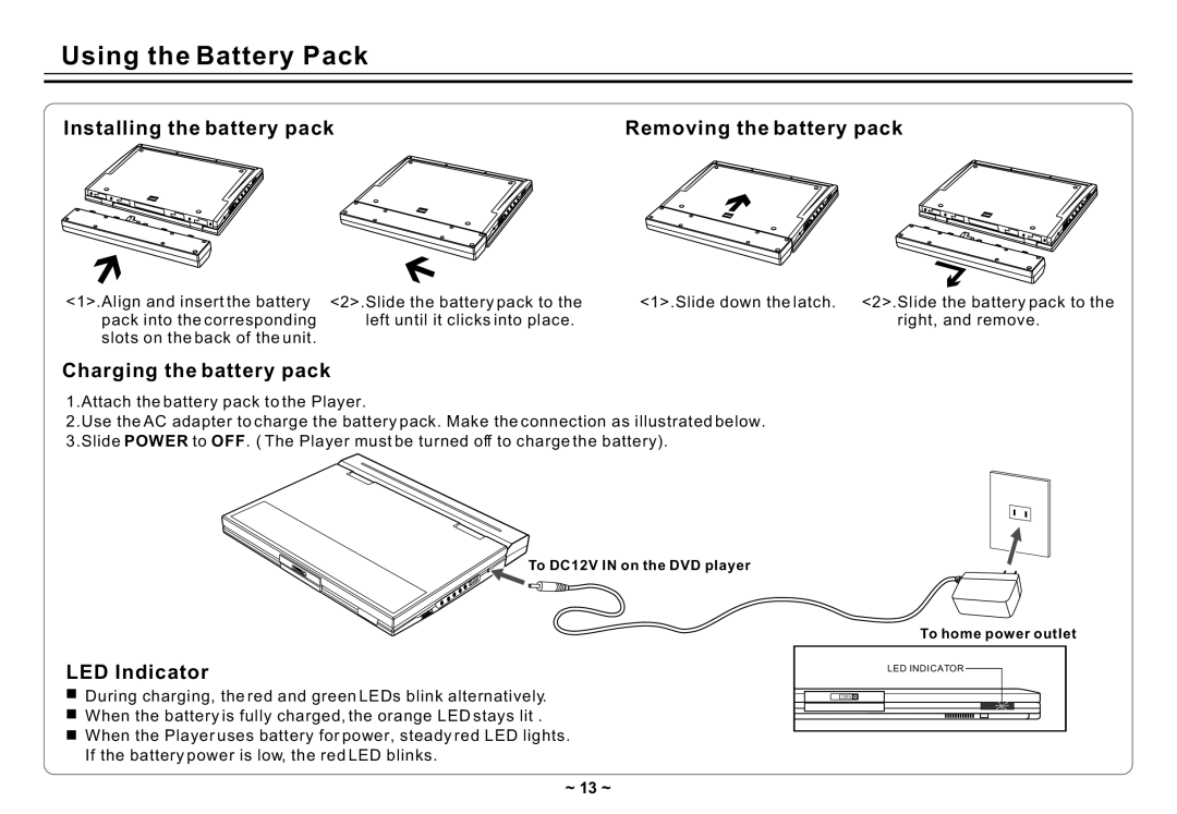 Avayon DXP-10P II Using the Battery Pack, Installing the battery pack Removing the battery pack, Charging the battery pack 