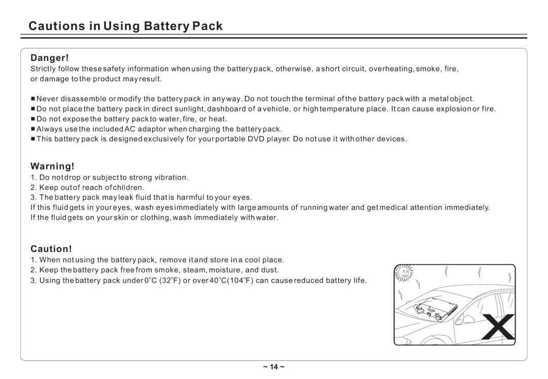 Avayon DXP-10P II manual ~ 14 ~ 