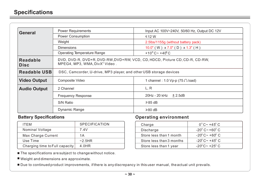 Avayon DXP-10P II manual Specifications 