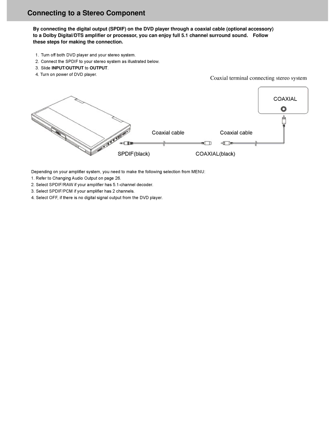 Avayon DXP-10P manual Connecting to a Stereo Component, Coaxial terminal connecting stereo system 