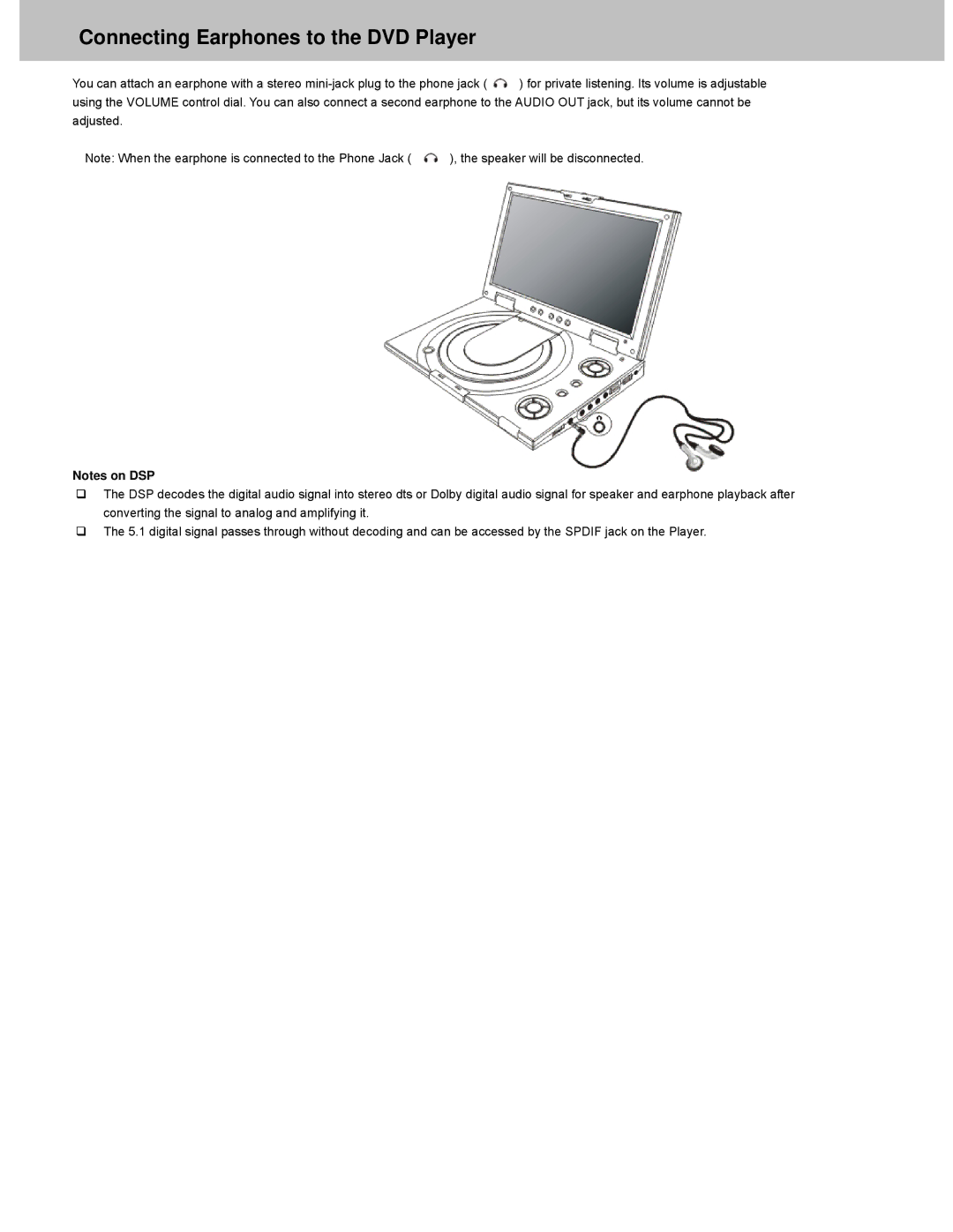 Avayon DXP-10P manual Connecting Earphones to the DVD Player 