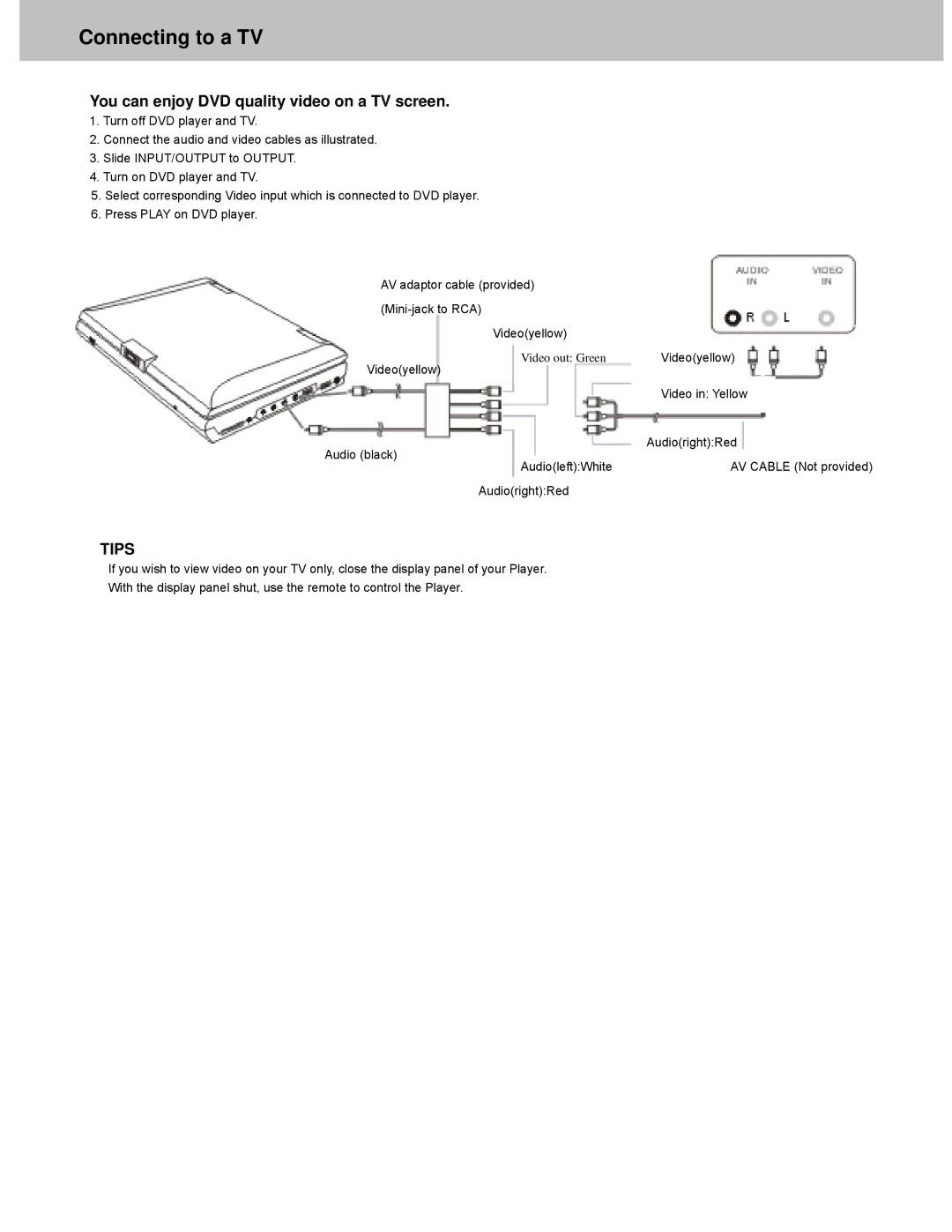 Avayon DXP-7P manual Connecting to a TV, You can enjoy DVD quality video on a TV screen 