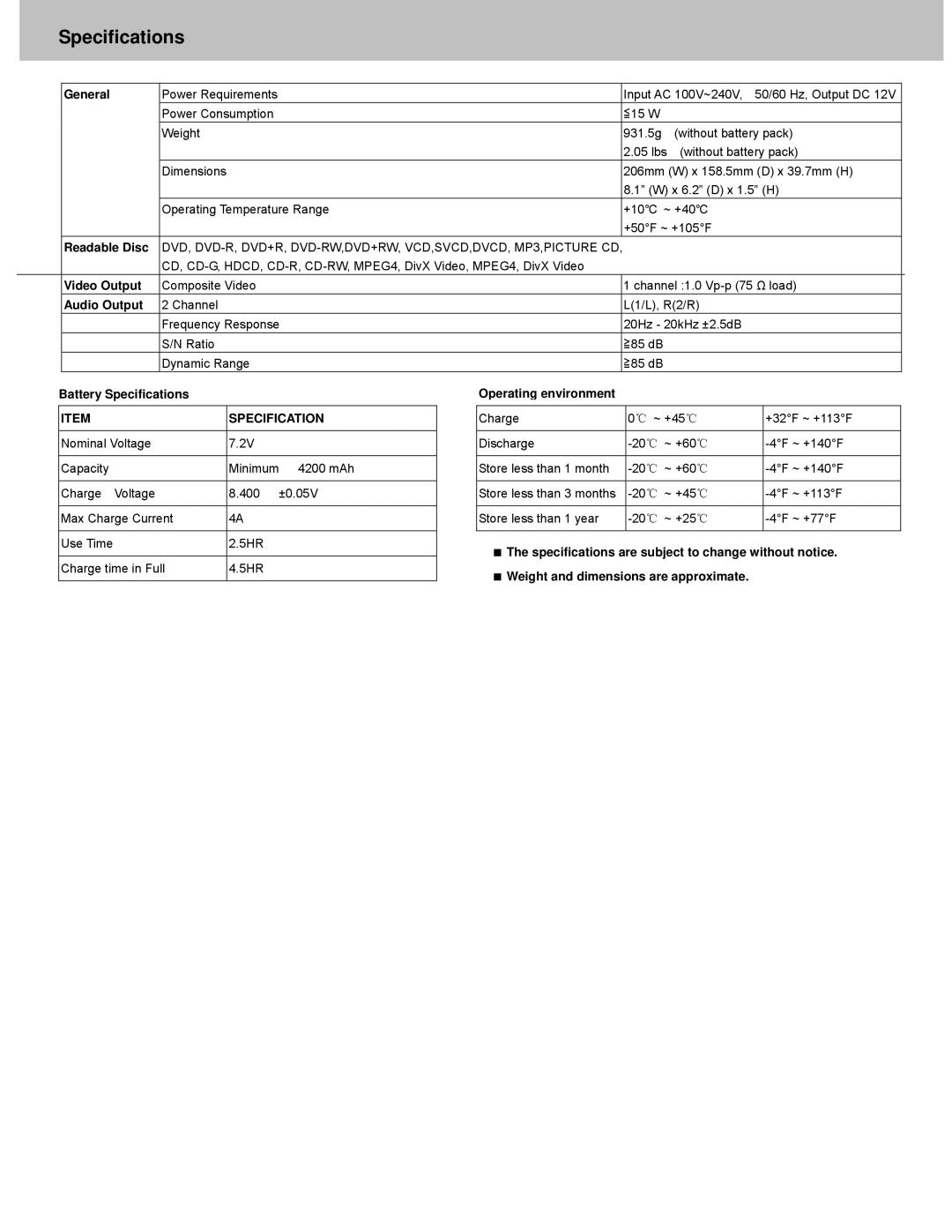 Avayon DXP-7P manual General, Readable Disc, Video Output, Audio Output, Battery Specifications, Operating environment 