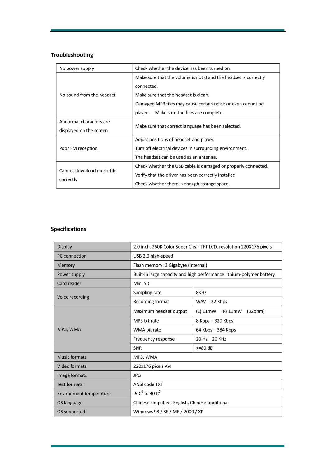 Avayon MP-85 manual Troubleshooting, Specifications 