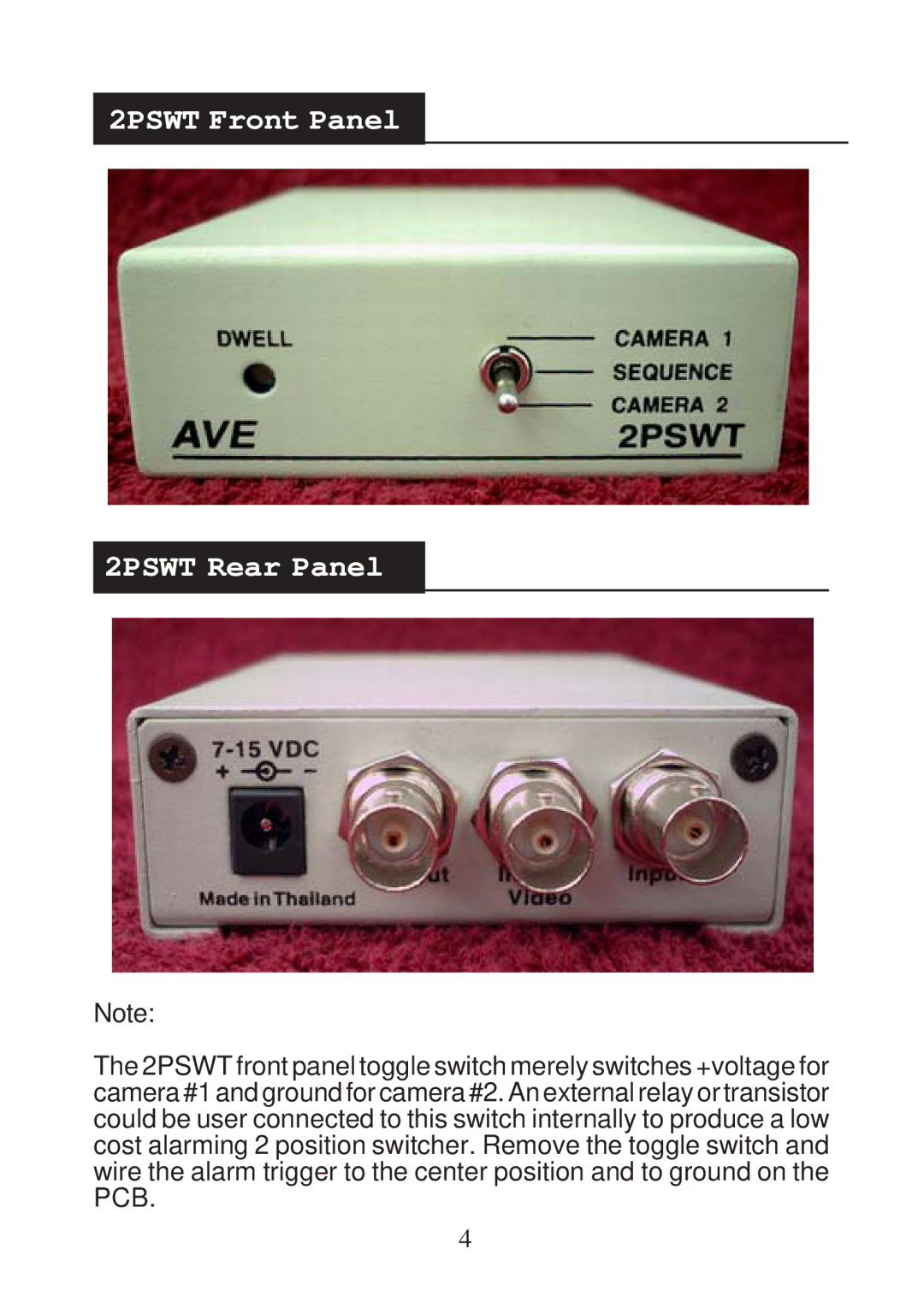 AVE operation manual 2PSWT Front Panel 2PSWT Rear Panel 