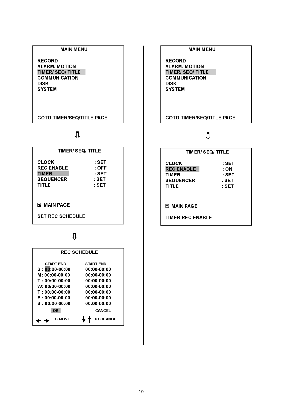 AVE MV DR4000 manual 0000-0000 M 0000-0000 W, 0000-0000 0000-0000 0000-0000 0000-0000 0000-0000 0000-0000 