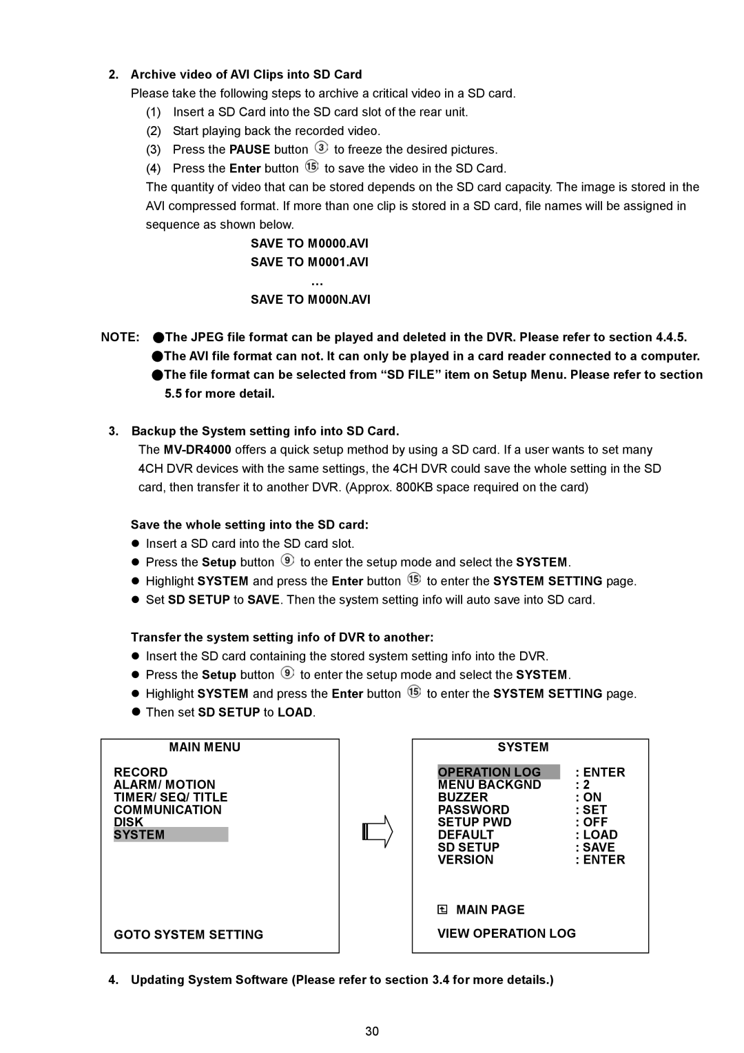 AVE MV DR4000 manual Archive video of AVI Clips into SD Card, Save to M0000.AVI Save to M0001.AVI Save to M000N.AVI 